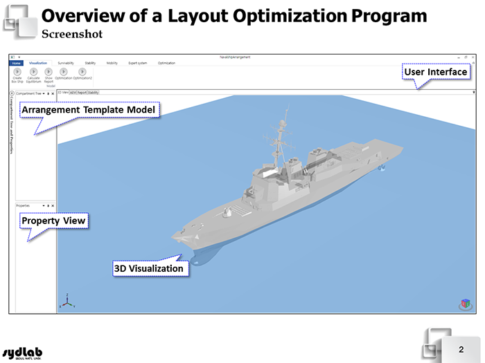 SyLOP-Naval 02.PNG